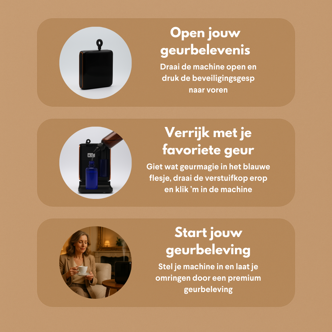 Geurmachine - Scent X + 100ml Geurvulling - 120m³